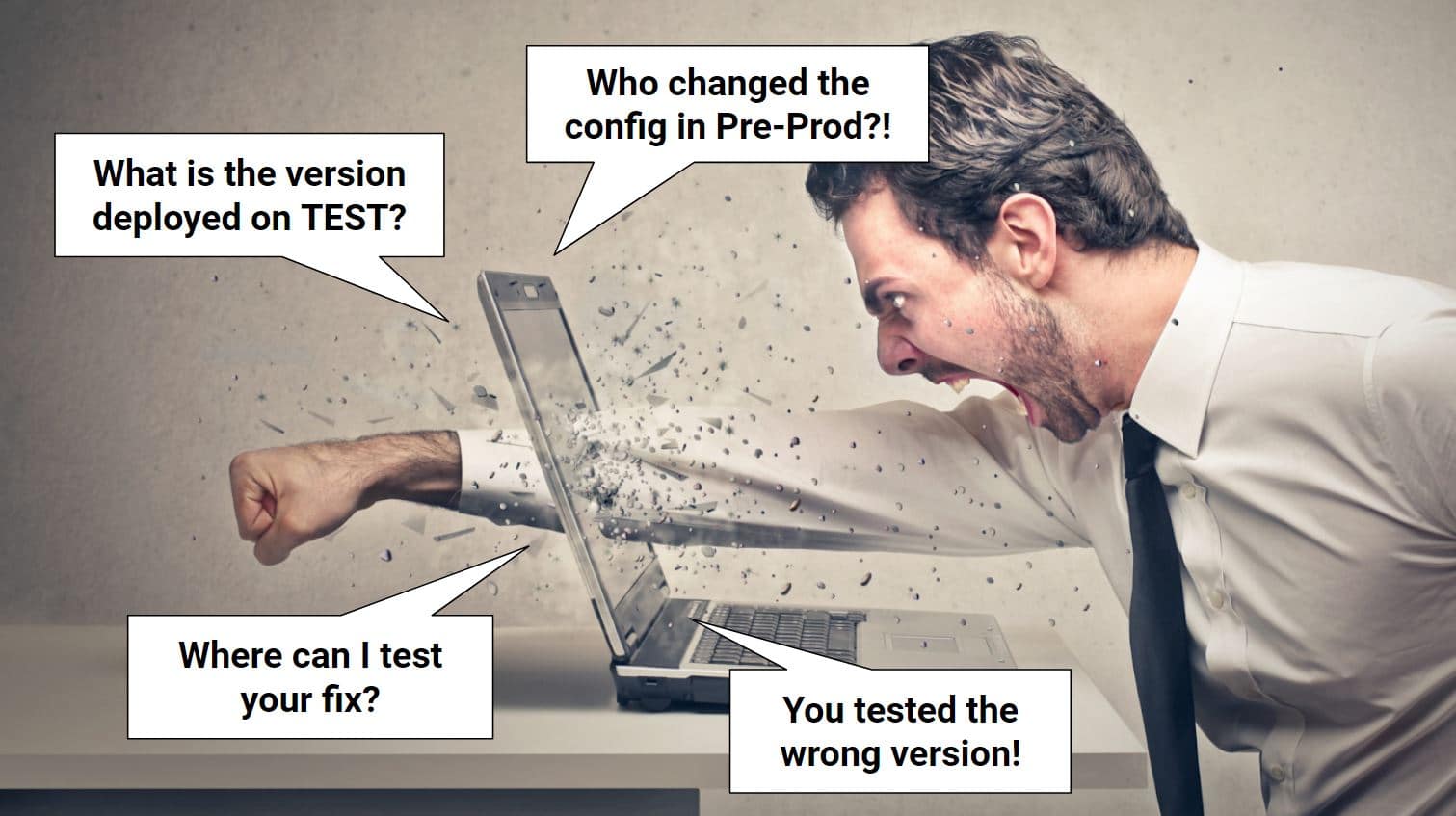test-environment-management-questions