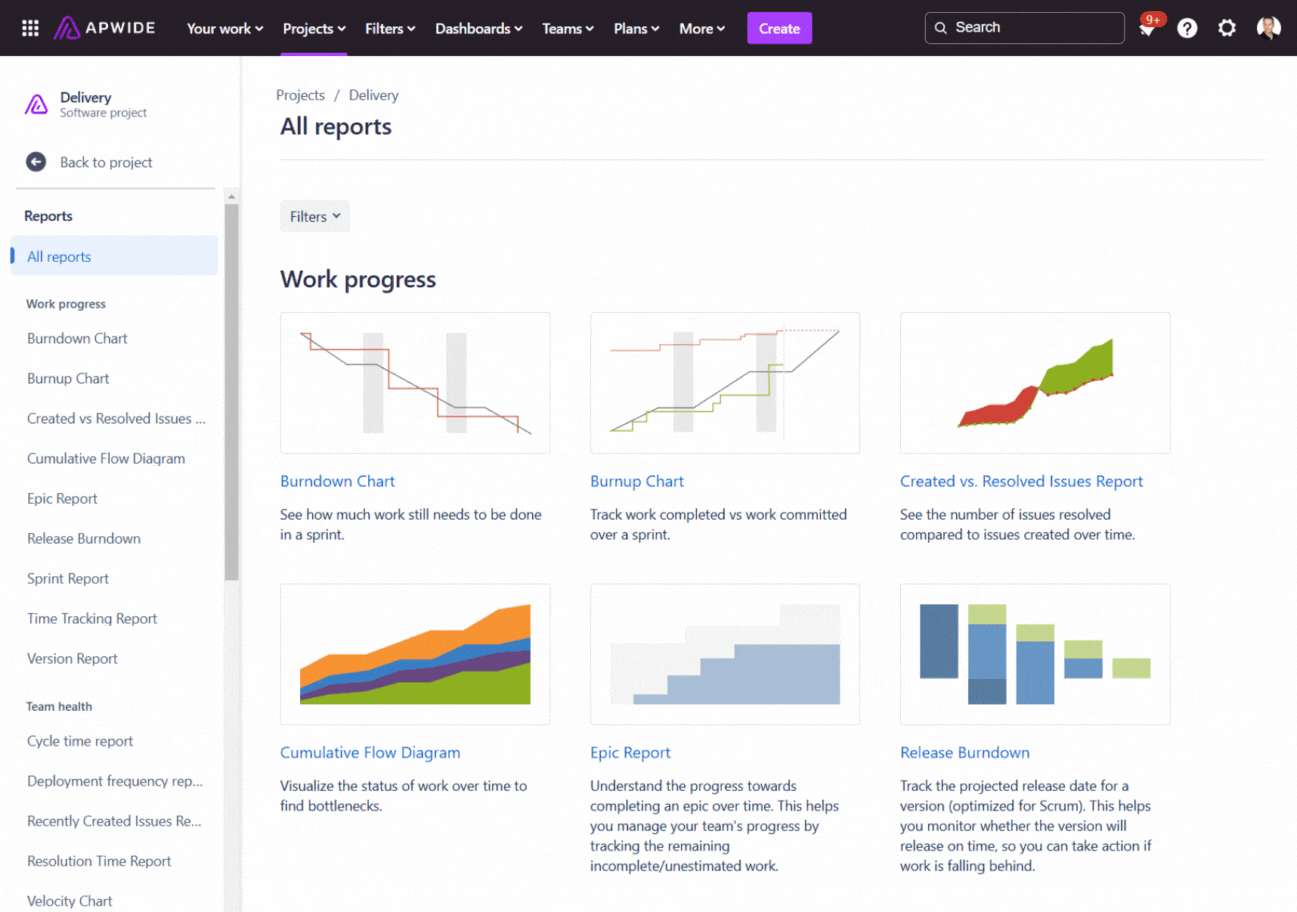 Release Burndown Report